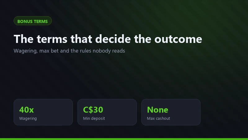 JeetCity bonus terms comparison covering 40x wagering, C$30 minimum deposit and free spin cash-out limits