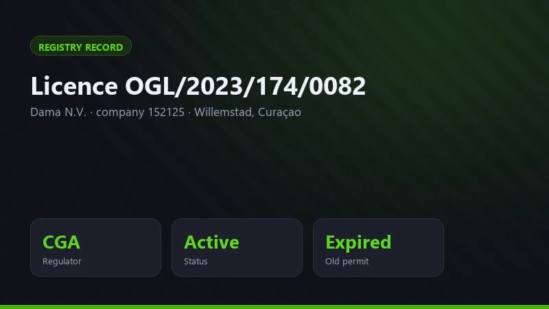 Curacao Gaming Authority register entry for Dama N.V. permit OGL/2023/174/0082 used in the JeetCity licence check