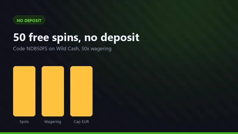 JeetCity no deposit bonus 50 free spins on Wild Cash with code NDB50FS and 50x wagering for Canadian players