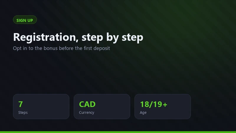 JeetCity Casino registration form for Canadian players with CAD currency and province selection